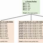 how to bet a round robin